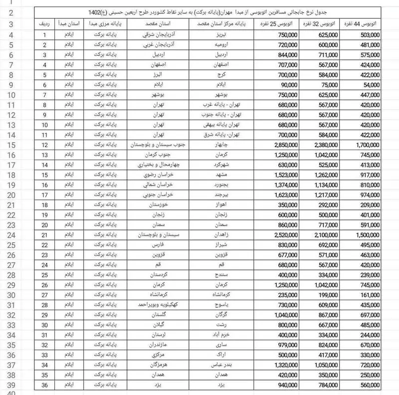 کرایه اتوبوس و سواری