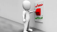 رازهای مقابله با افراد پررو: روش‌هایی برای حفظ آرامش و کنترل