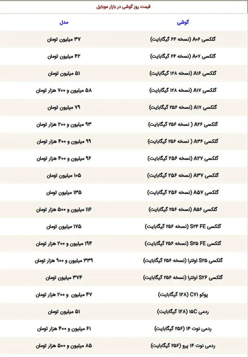 قیمت موبایل‌
