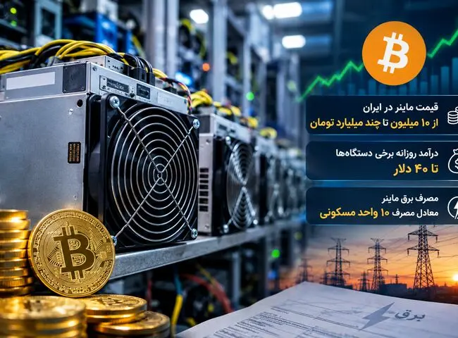 قیمت ماینر در ایران از ۱۰ میلیون تا چند میلیارد تومان / درآمد روزانه برخی دستگاه‌ ها به ۴۰ دلار می‌ رسد