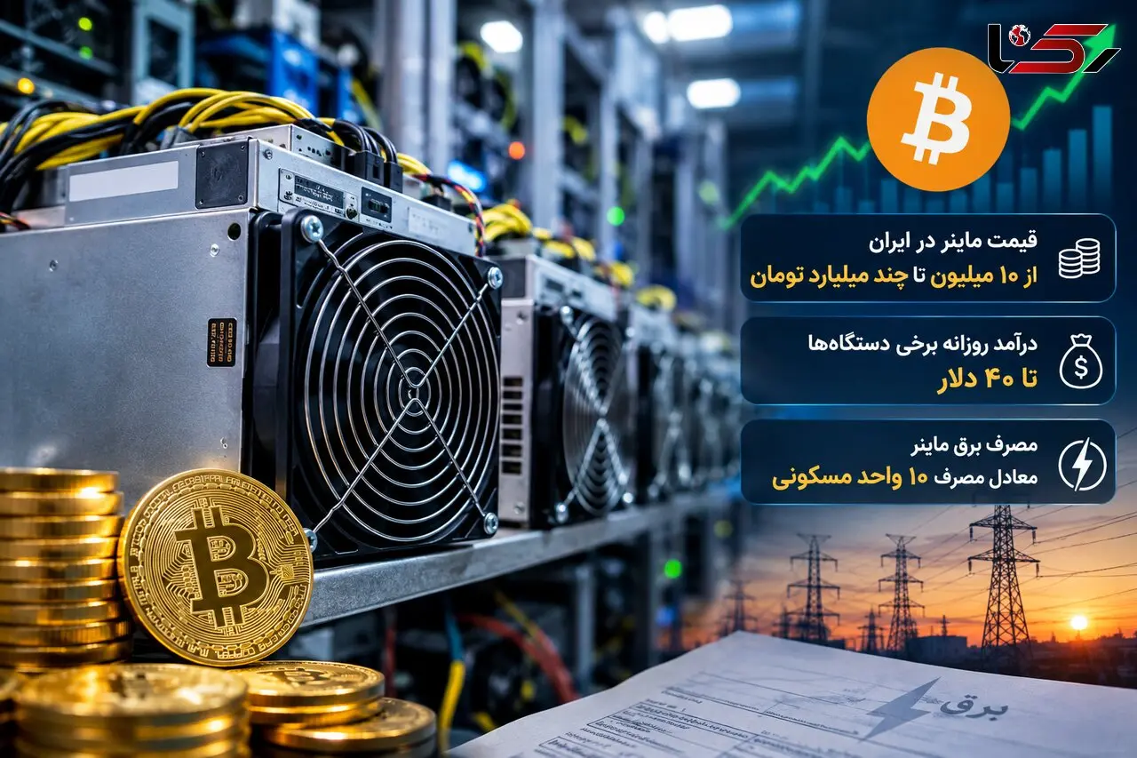 قیمت ماینر در ایران از ۱۰ میلیون تا چند میلیارد تومان / درآمد روزانه برخی دستگاه‌ ها به ۴۰ دلار می‌ رسد