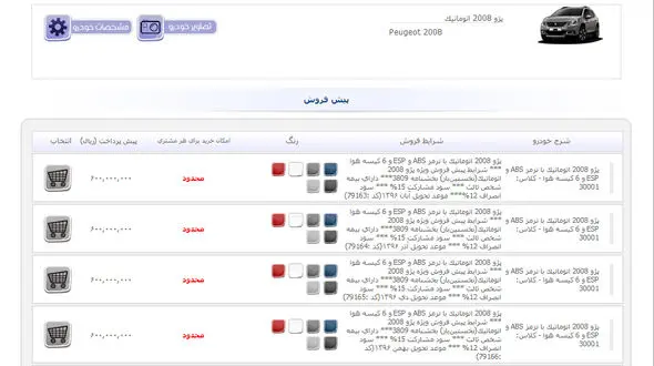 نارضایتی مردم از ثبت نام پژو 2008 +جزییات 
