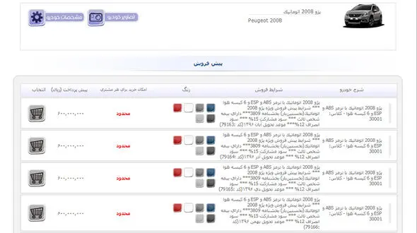 نارضایتی مردم از ثبت نام پژو 2008 +جزییات 