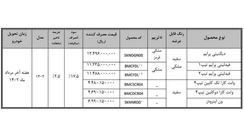 قیمت محصولات بهمن موتور