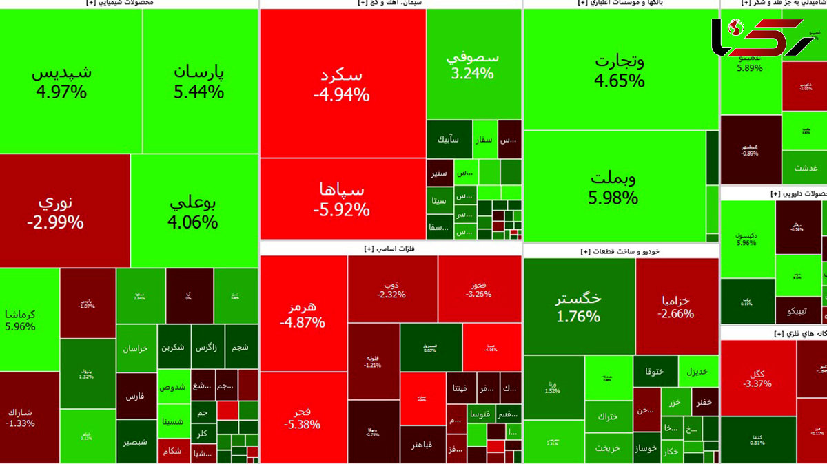 بورس اول هفته را سبز شروع کرد + جدول نمادها