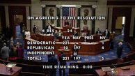 House of Representatives votes to 2nd Trump impeachment