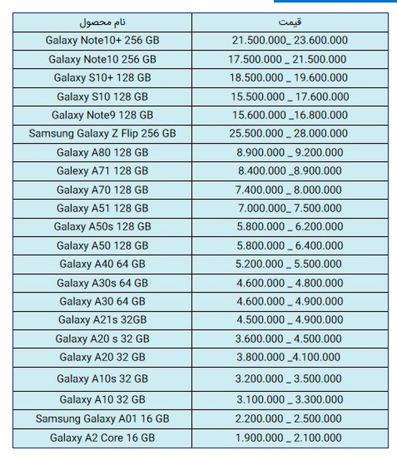 قیمت سامسونگ