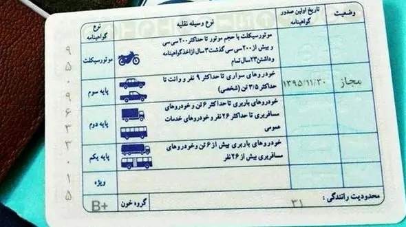 سالمندان هم گواهینامه دار می شوند/ سالمندان 70 سال به بالا تست سلامتی می دهند