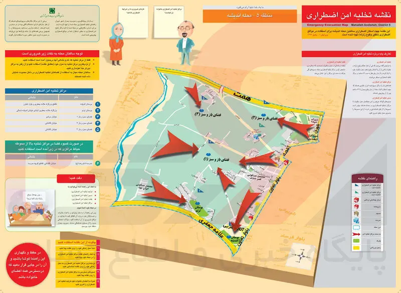 اندیشه