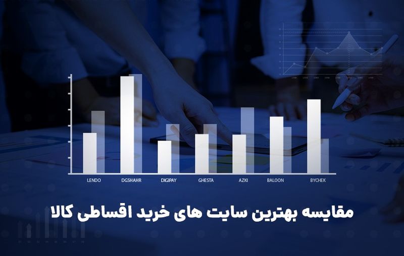 دریافت وام آنلاین نوعی سرمایه گذاری