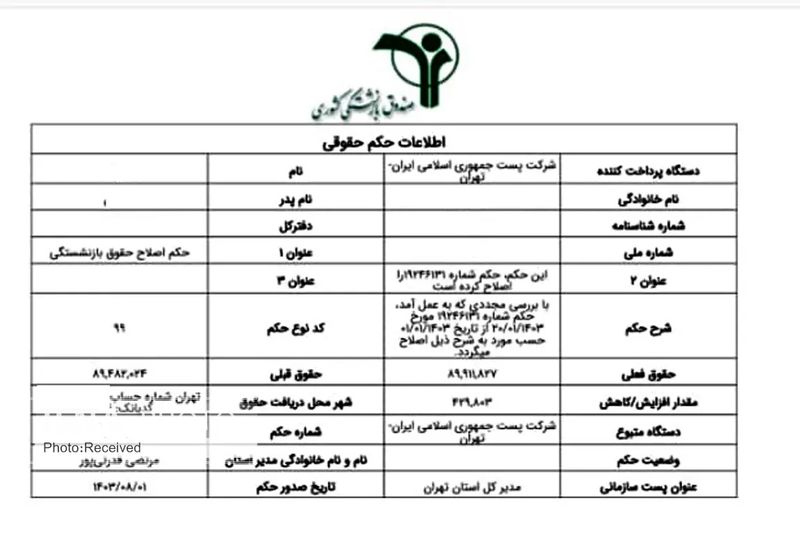 اطلاعات افزایش حقوق بازنشستگی