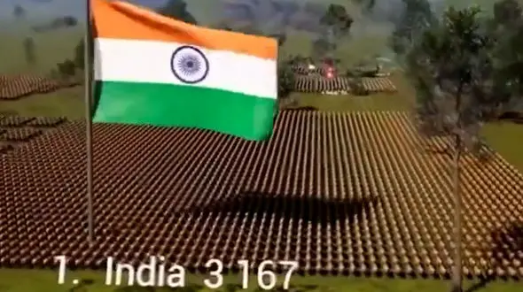 فیلم تعداد ببرها در کشورهای مختلف جهان