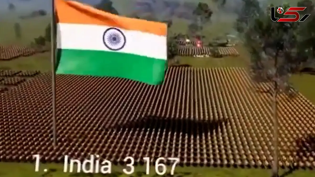 فیلم تعداد ببرها در کشورهای مختلف جهان