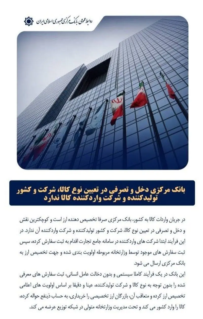بانک مرکزی