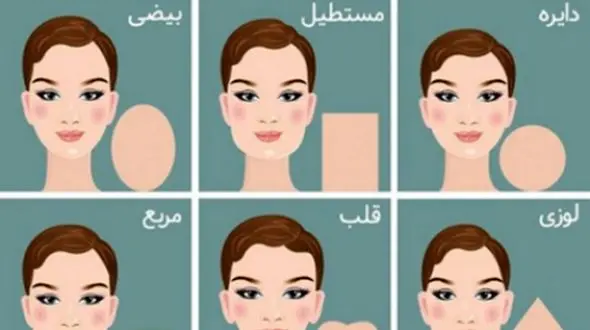 کدام مدل مو برای فرم صورت شما مناسب‌ تر است؟
