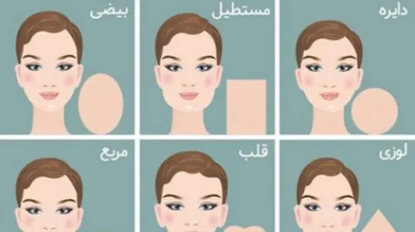 کدام مدل مو برای فرم صورت شما مناسب‌ تر است؟
