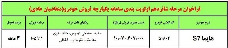 شرایط فروش سایپا