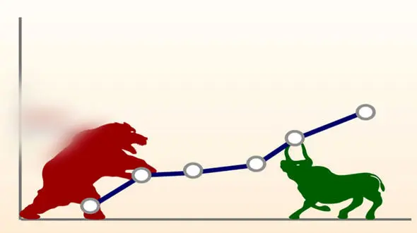 حرکت فواره‎‌ای شاخص بورس / رشد سهام خودرویی و سیمانی