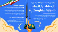 گامی مهم برای سرمایه‌گذاری در تولید بازی‌های مقاومت کلید خورد