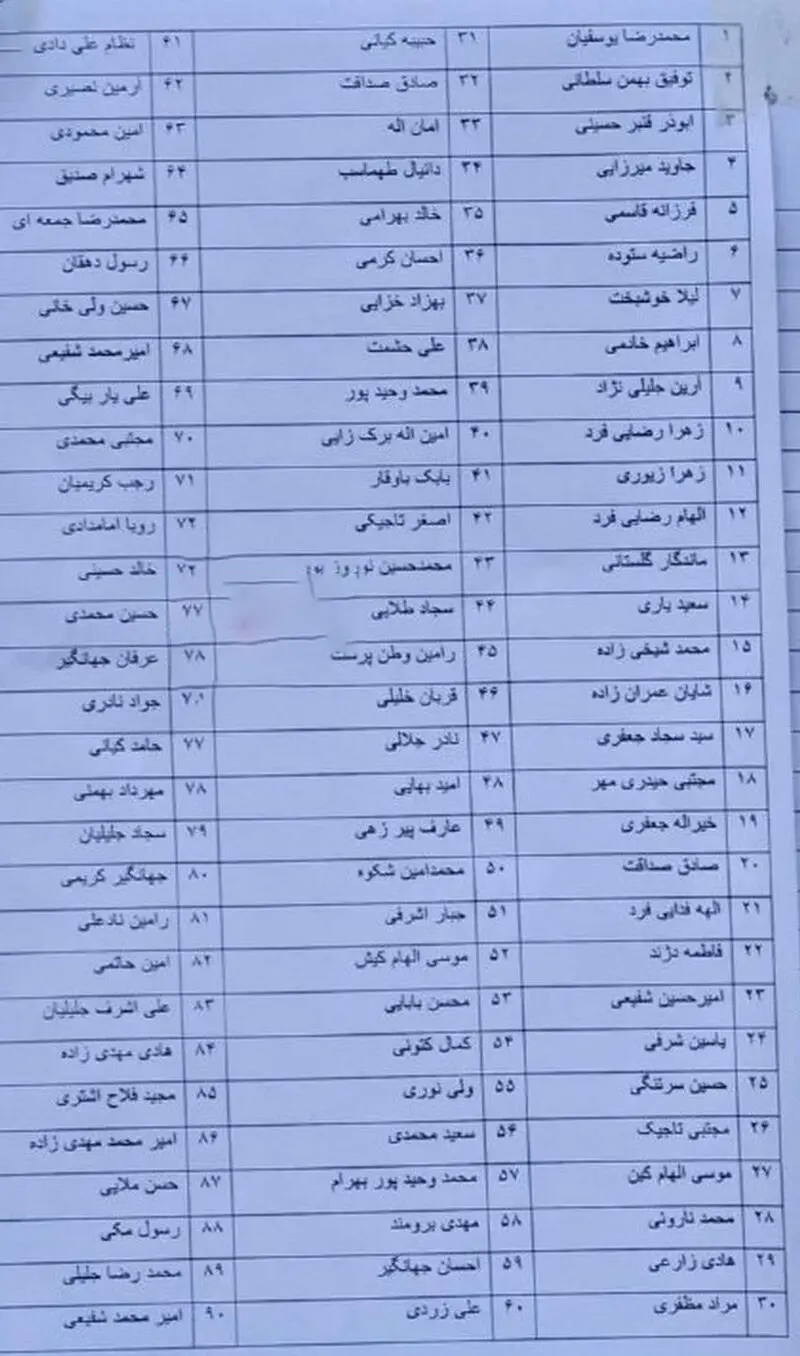 اسامی+برخی+مصدومان+انفجار+امروز+در+بیمارستان_های+بندرعباس.jpg4
