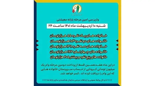 یارانه معیشتی اردیبهشت ماه 1401 امشب واریز می شود + جدول