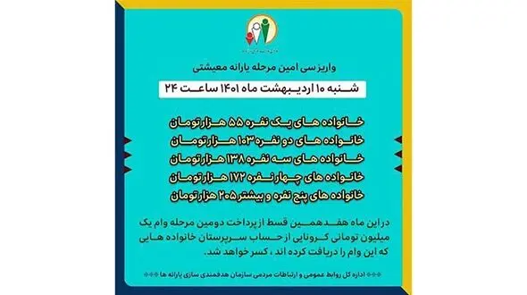 یارانه معیشتی اردیبهشت ماه 1401 امشب واریز می شود + جدول