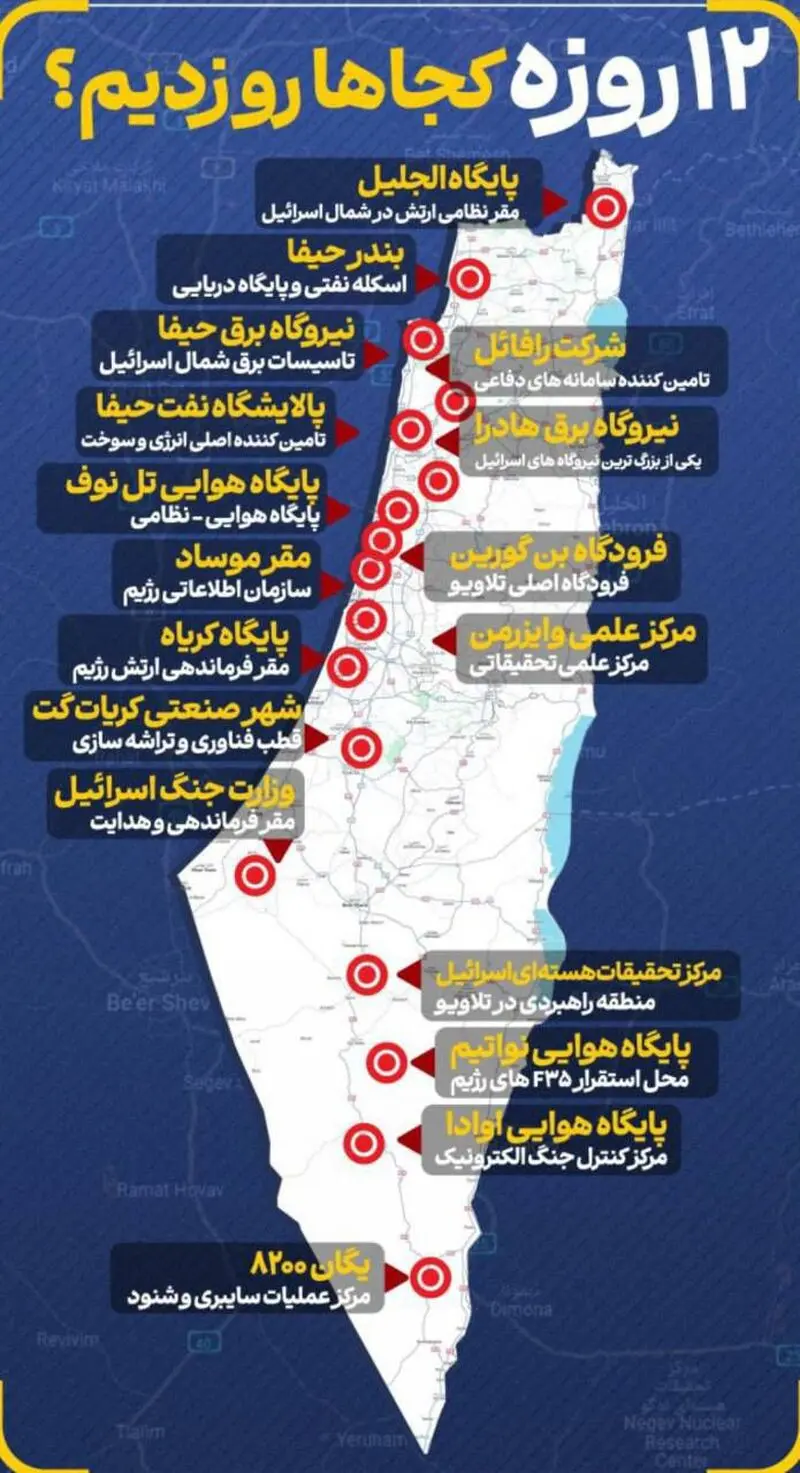 کجاها را در جنگ 12 روزه زدیم