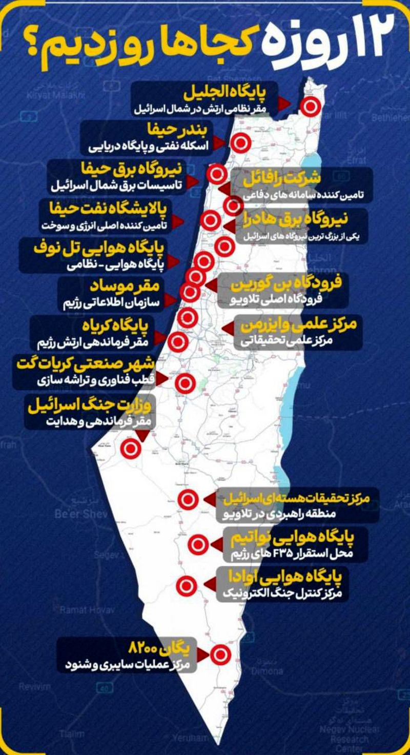 کجاها را در جنگ 12 روزه زدیم