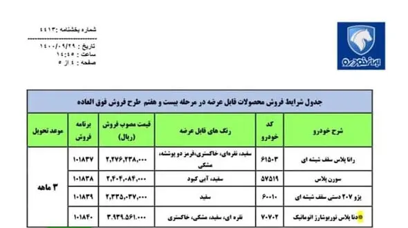آغاز فروش فوق العاده ایران خودرو/ با تحویل 3 ماهه