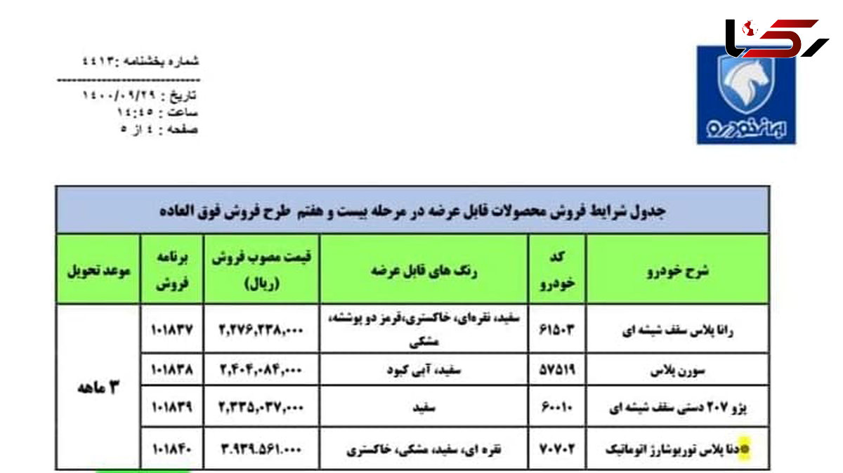 آغاز فروش فوق العاده ایران خودرو/ با تحویل 3 ماهه