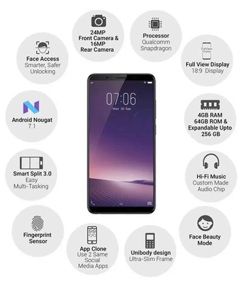 گوشی Vivo 7+