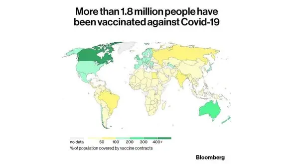 آمار جهانی از افرادی که واکسن کرونا زدند
