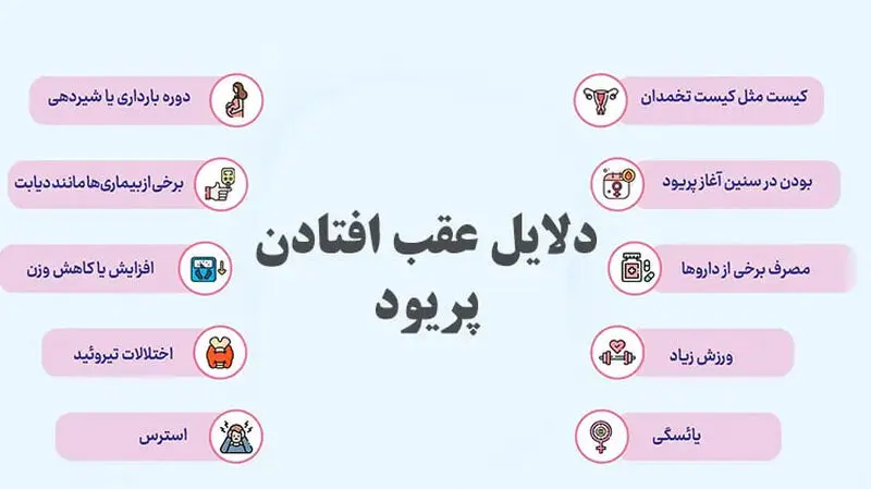 دلایل تاخیر پریود