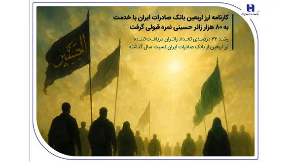 رشد 32 درصدی تعداد زائران دریافت‌کننده ارز اربعین از بانک صادرات ایران نسبت سال گذشته