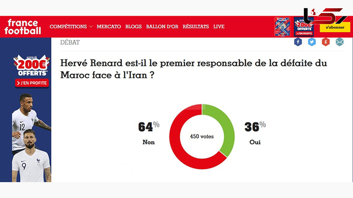 نظرسنجی جالب «فرانس فوتبال» بعد از شکست مراکش مقابل ایران + عکس 