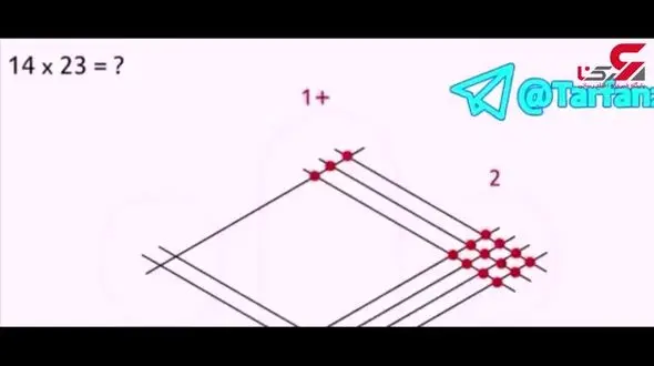 ترفند خلاقانه ژاپنی‌ها برای عمل ضرب اعداد +تصویر