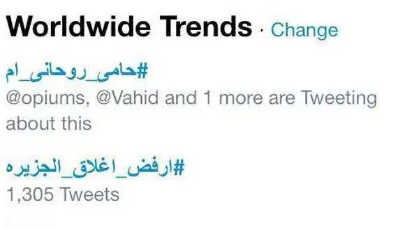 حمایت از روحانی «ترند» اول جهان شد