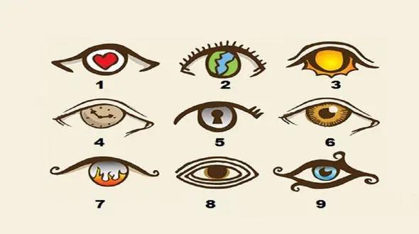 بررسی ویژگی های شخصیتی از روی انتخاب چشم + عکس