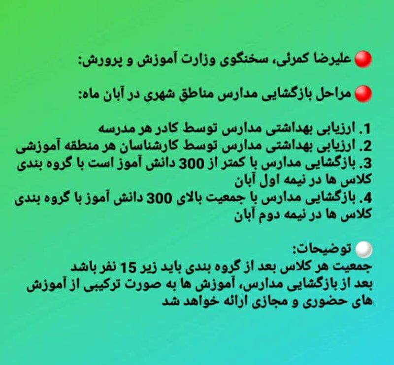 بازگشایی مدارس