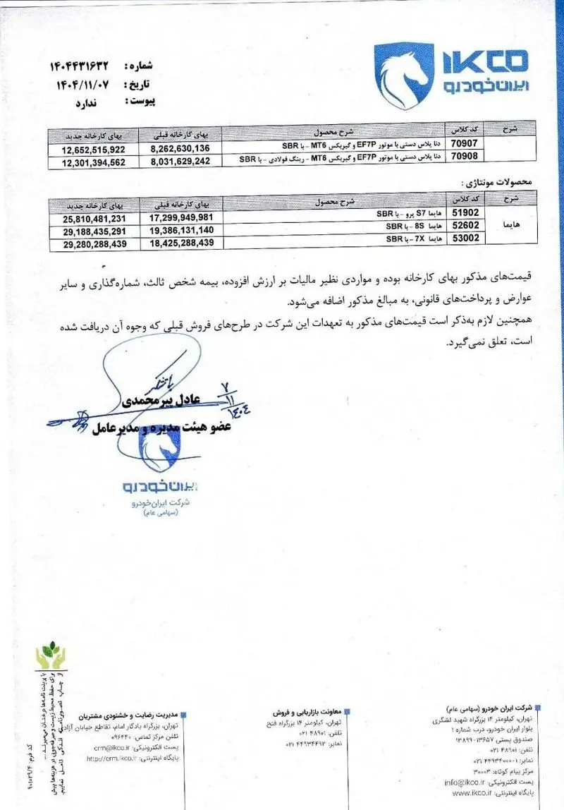 ایران خودرو