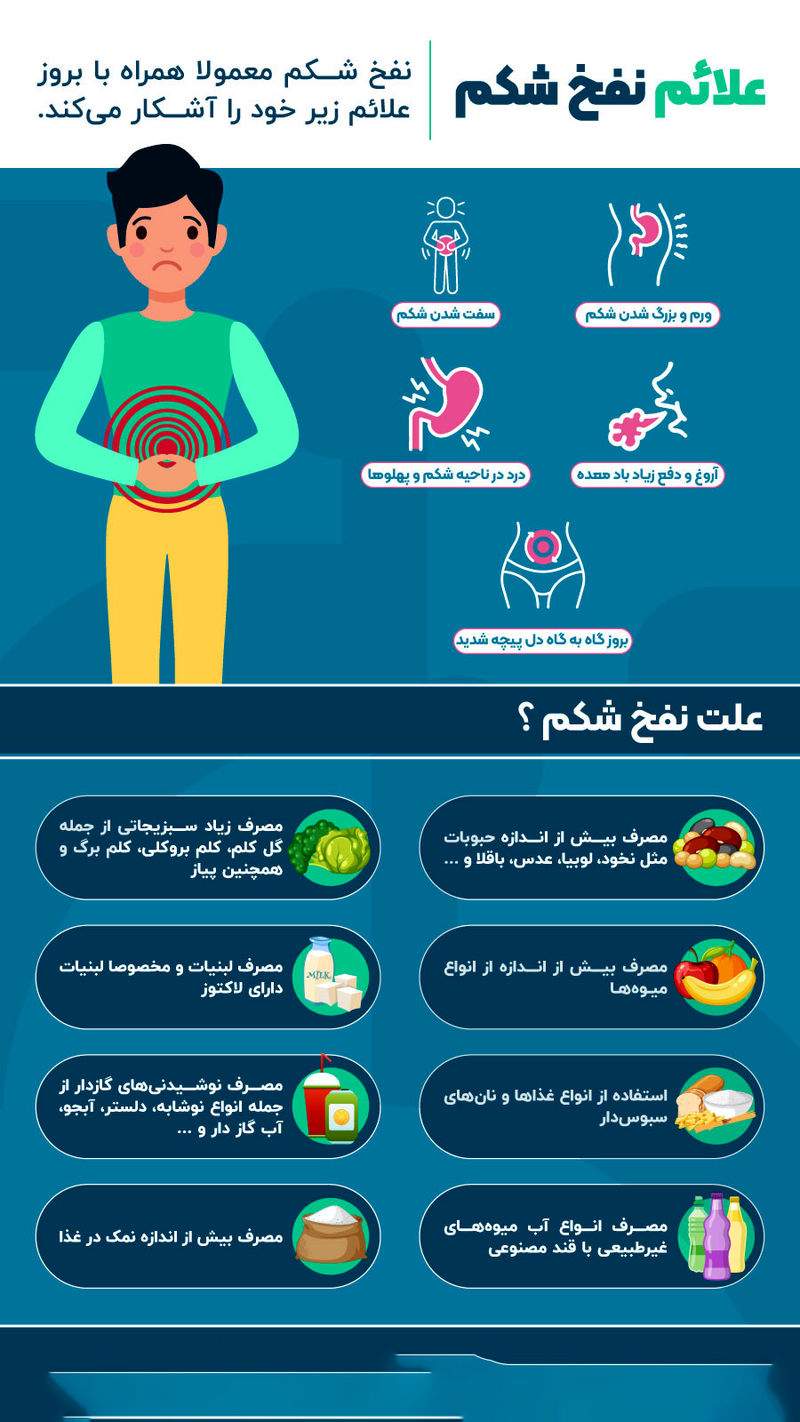 علائم نفخ معده