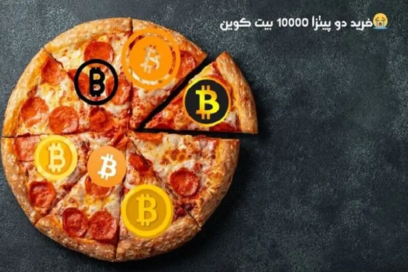 بیت کوین