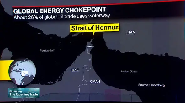 فیلم / سناریوی انسداد تنگه هرمز و شوک بزرگ انرژی