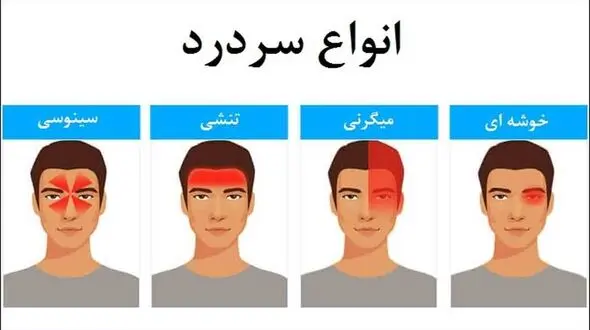 اقدامات اساسی برای رهایی از سردردهای مکرر