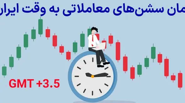 سشن و ساعت بازار فارکس - معرفی افزونه سشن‌های فارکس (Fx Session Extension) و ساعت بازارهای جهانی