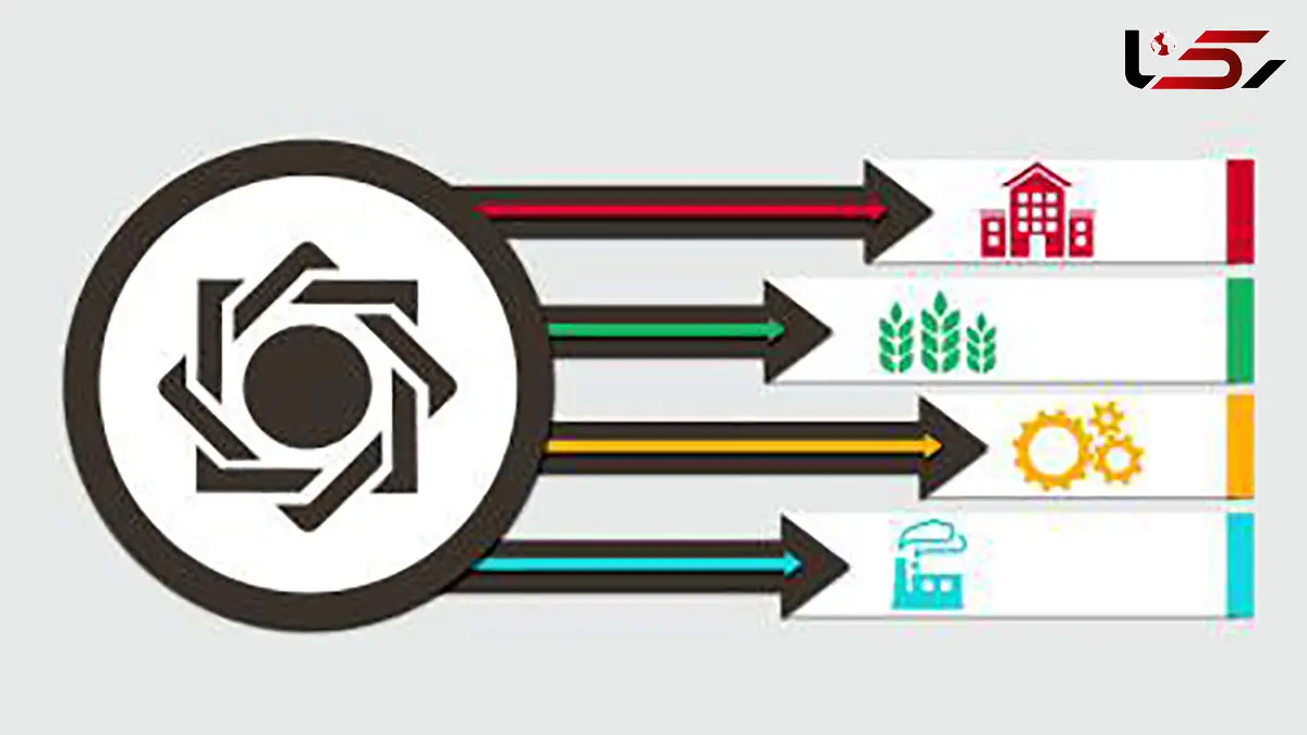 ۸ هزار و ۴۹۲ همت تسهیلات توسط شبکه بانکی پرداخت شد/ ۲۶.۷ درصد سهم خانوار از تسهیلات پرداختی