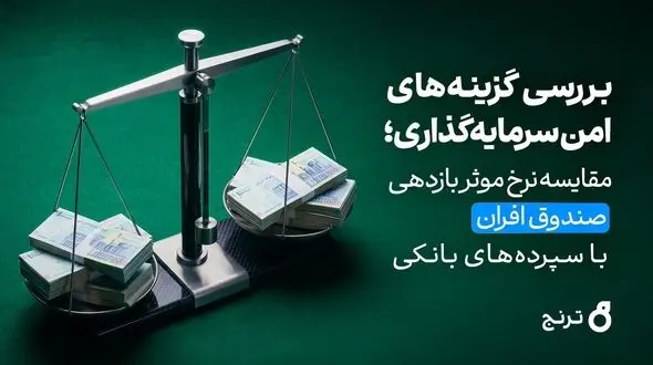 بررسی گزینه‌های امن سرمایه‌گذاری؛ مقایسه نرخ موثر بازدهی صندوق افران با سپرده‌های بانکی