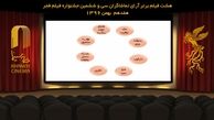 حذف فیلم سرو زیر آب از جدول آرای مردمی جشنواره فیلم فجر