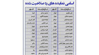  تایید صلاحیت نامزدهای مجلس به تفکیک استان‌ها + اینفوگرافیک