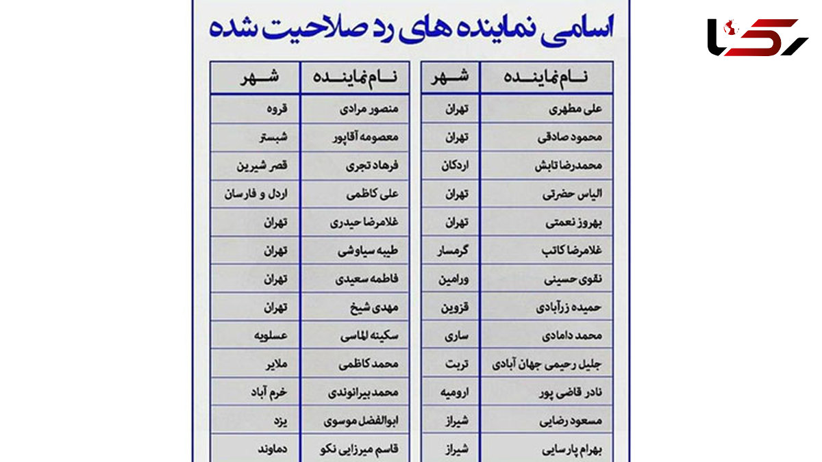  تایید صلاحیت نامزدهای مجلس به تفکیک استان‌ها + اینفوگرافیک